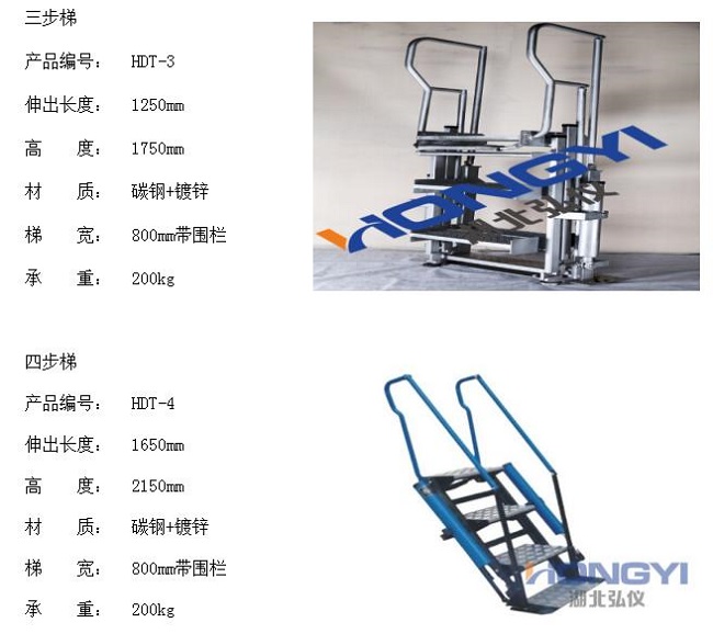活動梯是什么？活動梯生產(chǎn)廠家